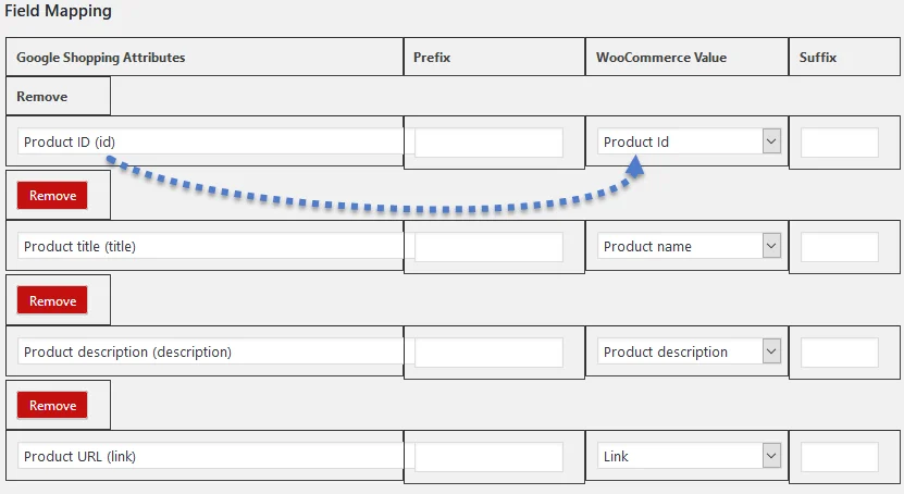 Product Feed Pro Plugin for WooCommerce