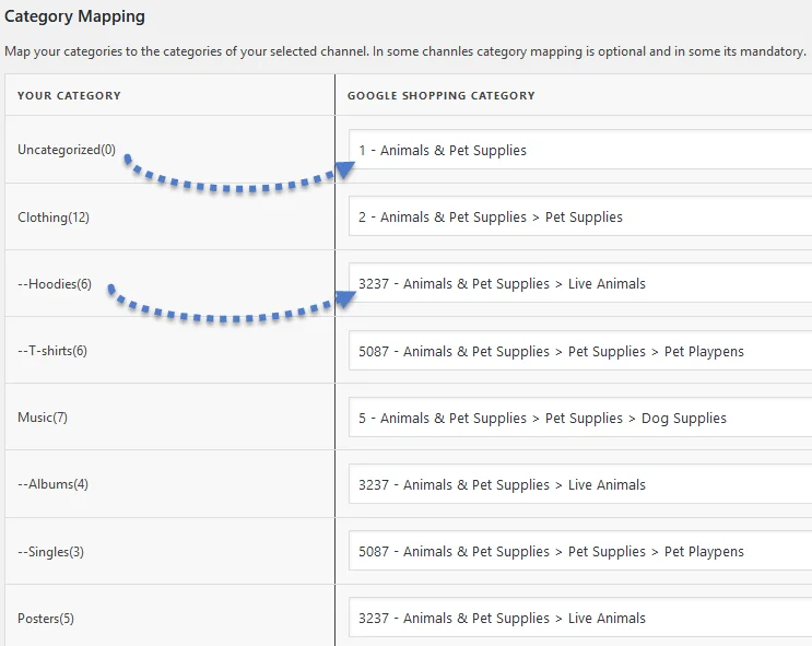 Product Feed Pro Plugin for WooCommerce